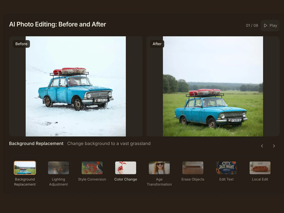 Raphael AI text editing example replacing a snowy car background with grassland